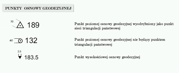 Plik:Znaki geodezyjne.gif