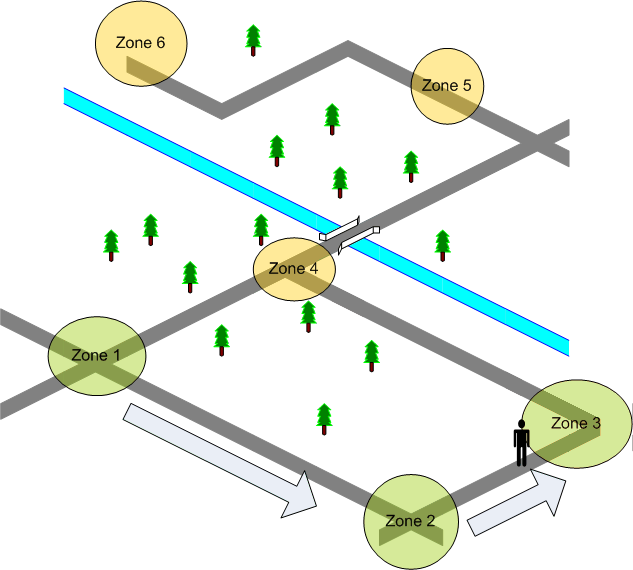 Plik:Concept.gif