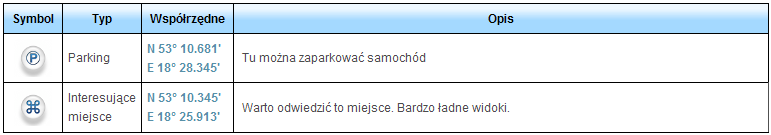 Plik:Wp example4.png
