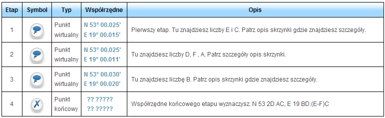Plik:Wp example1.png